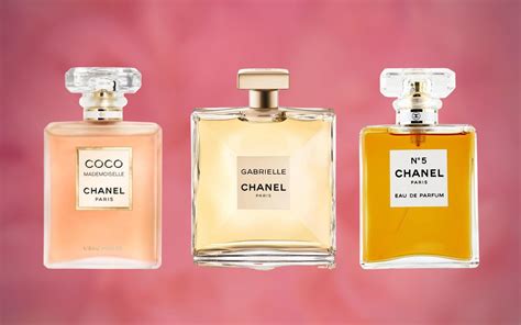 chanel fragrance boutique|chanel fragrance for women list.